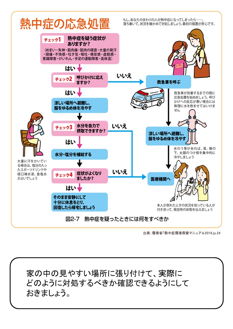 刈谷の訪問リハビリセンター|刈谷なりたクリニック 訪問リハビリセンター